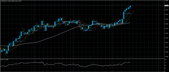 NZDUSD22072020.png