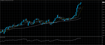 AUDUSD22072020.png