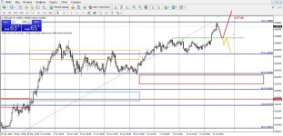 nzdusd.jpg