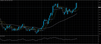 EURCHF22072020.png