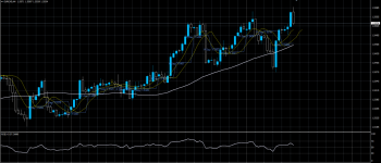 EURCAD22072020.png