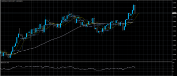 NZDCAD22072020.png