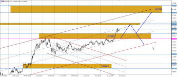 AUDUSD D.png