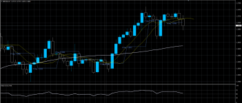 GBPUSD23072020.png