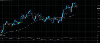 GBPJPY23072020.png