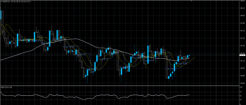 USDJPY23072020.png