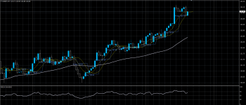 EURJPY23072020.png