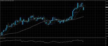 NZDUSD23072020.png