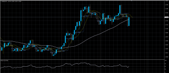 EURCHF23072020.png