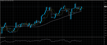 EURCAD23072020.png