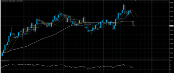 NZDCAD23072020.png