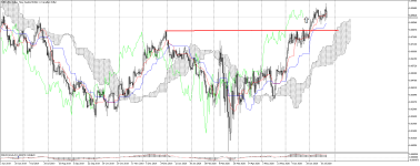 NZDCADDaily.png