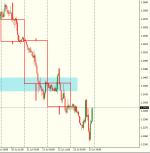 USDCADH1-2.png