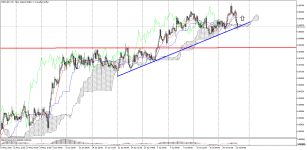 NZDCADH4.png