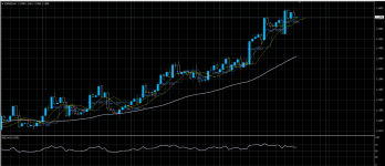 EURUSD24072020.png