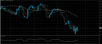 USDCAD24072020.png