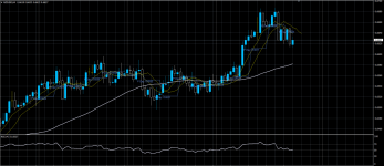 NZDUSD24072020.png