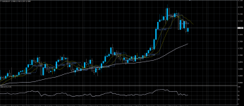 AUDUSD24072020.png