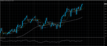 GBPUSD25072020.png