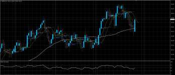 GBPJPY25072020.png