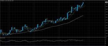 EURUSD25072020.png