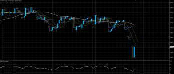 USDJPY25072020.png