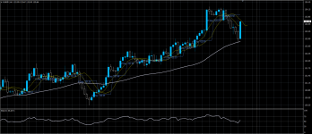 EURJPY25072020.png