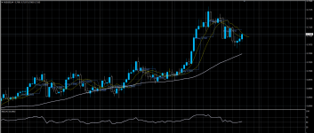 AUDUSD25072020.png