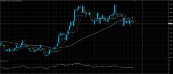 EURCHF25072020.png