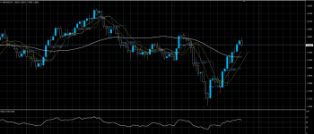 GBPAUD25072020.png