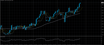 EURCAD25072020.png