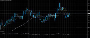 NZDCAD25072020.png