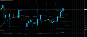 BTCUSD26072020.png