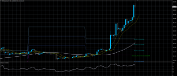 ETHUSD26072020.png