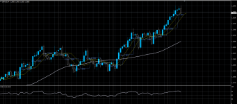 GBPUSD28072020.png