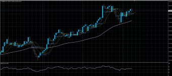 EURJPY28072020.png