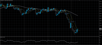 USDJPY28072020.png