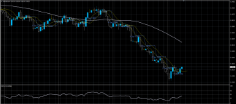 USDCHF28072020..png