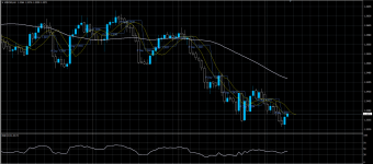 USDCAD28072020.png