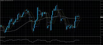 GBPCHF28072020.png