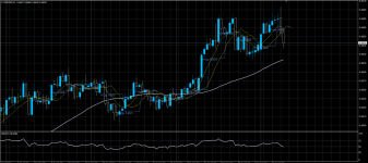 NZDUSD28072020.png