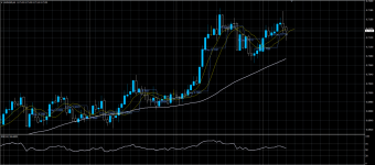 AUDUSD28072020.png