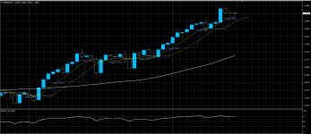 GBPUSD29072020.png