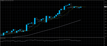 EURUSD29072020.png