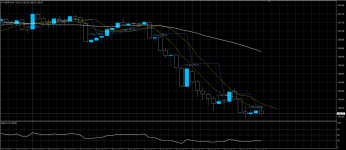 USDJPY29072020.png