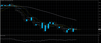USDCAD29072020.png
