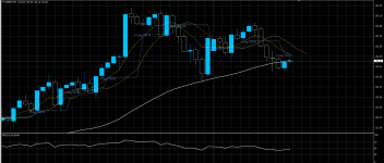 EURJPY29072020.png