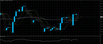 GBPCHF29072020.png