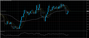 EURGBP29072020.png