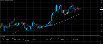 NZDUSD29072020.png